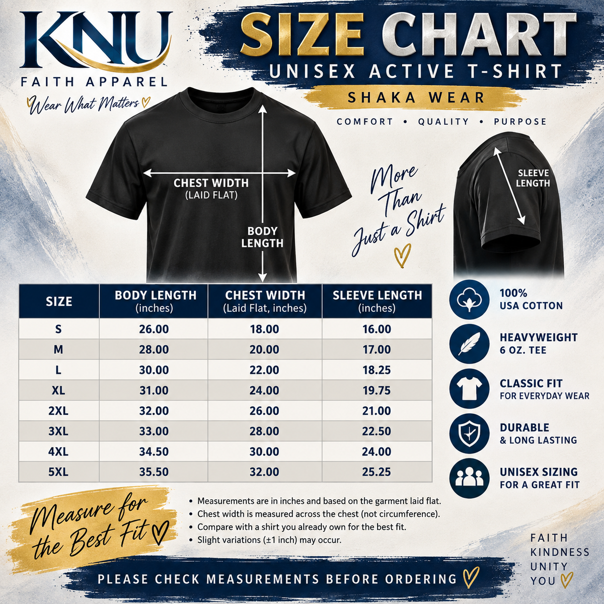 This Is Your Brain on God Faith T Shirt Inspirational Religious Graphic Tee